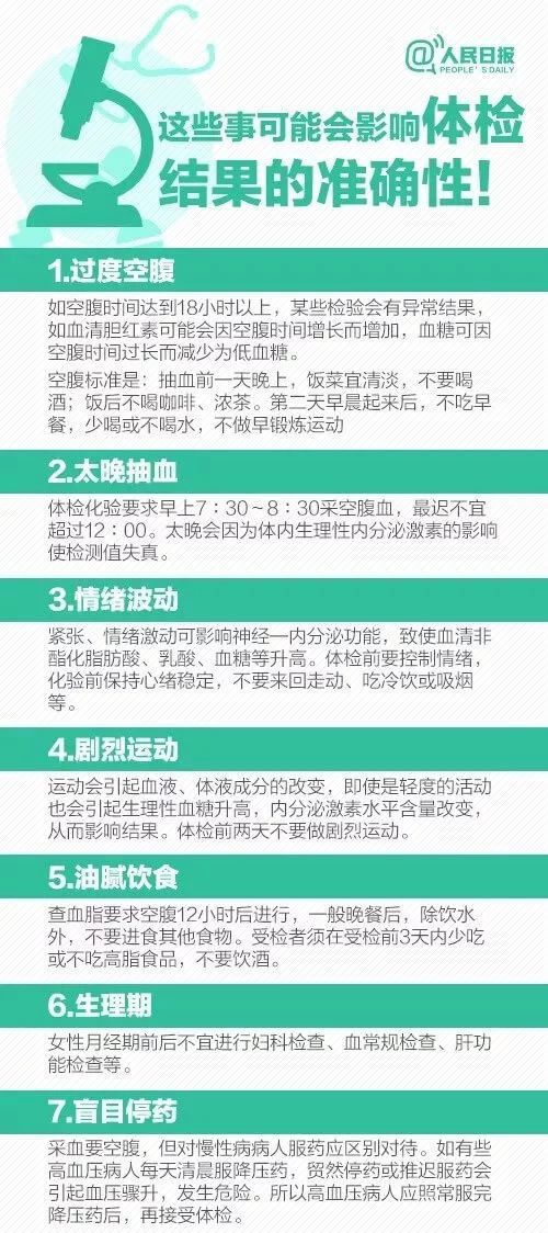 再难！及中国主要城市居民健康行9图带你看懂体检报告保险核保不(图14)
