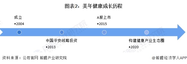 限公司玖富公司简介 ，2023HQ环球体育湖北玖富健康管理有(图2)