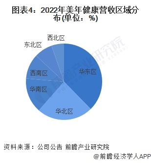 限公司玖富公司简介 ，2023HQ环球体育湖北玖富健康管理有(图4)