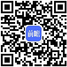 限公司玖富公司简介 ，2023HQ环球体育湖北玖富健康管理有(图7)